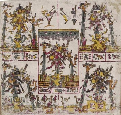 The Codex Borgia: A Symphony of Celestial Cycles and Mythological Narratives!